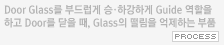 Door Glass를 부드럽게 승·하강하게 Guide 역할을 하고 Door를 닫을 때, Glass의 떨림을 억제하는 부품